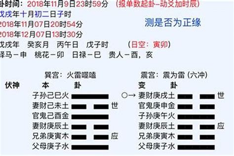 身旺身弱判定|身旺・身弱いの定義と判定方法：命式を読む 